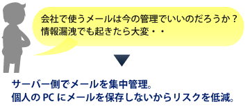 サーバー側にメールを集中管理。個人のPCにメールを保存しないからリスクを低減。