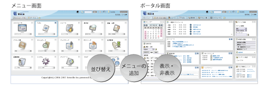 パーソナライズ画面