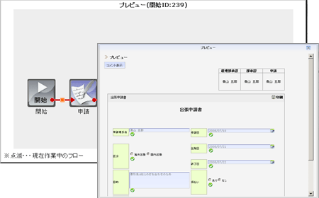 ワークフロー